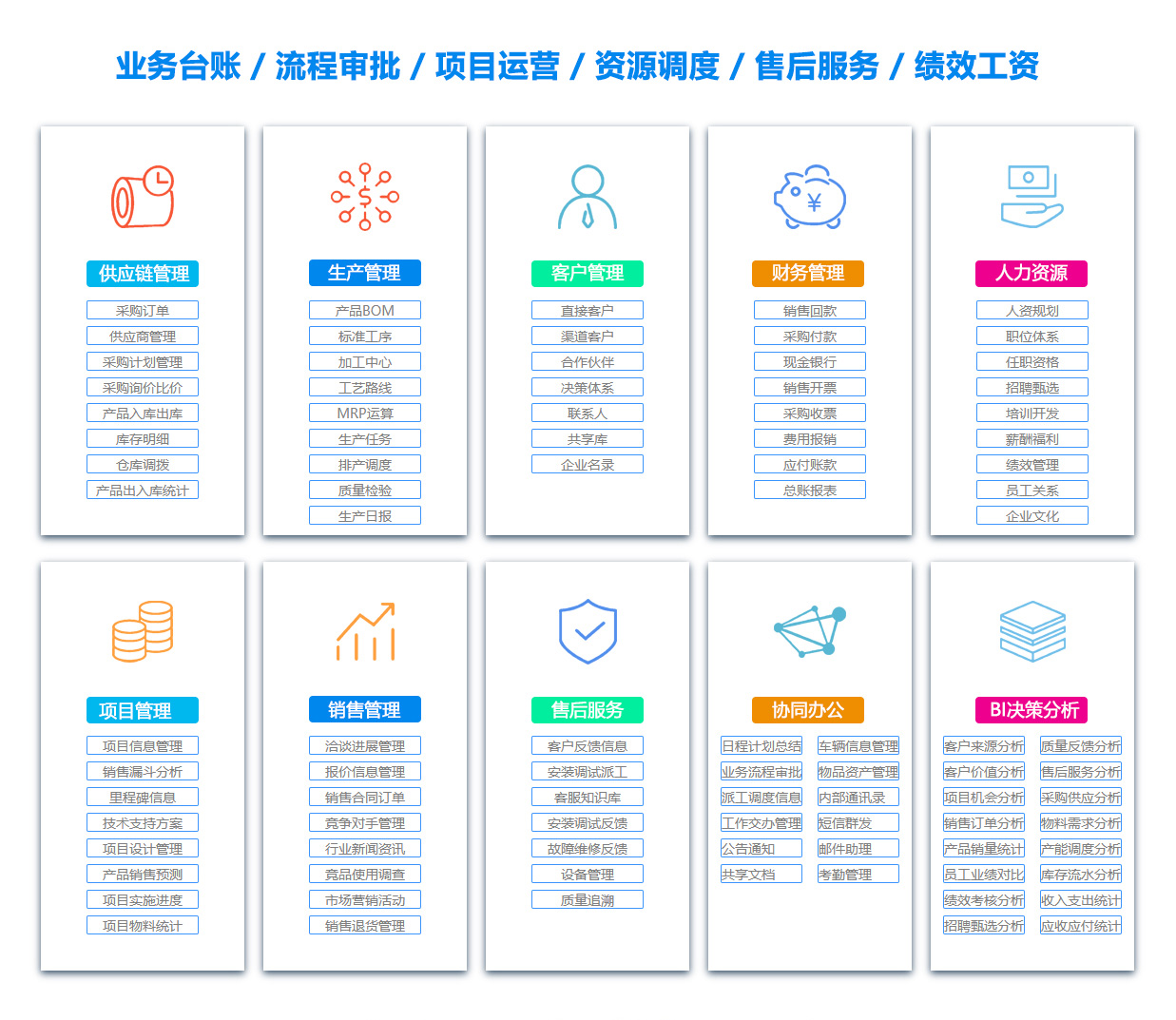 安顺BI软件 安顺BI软件